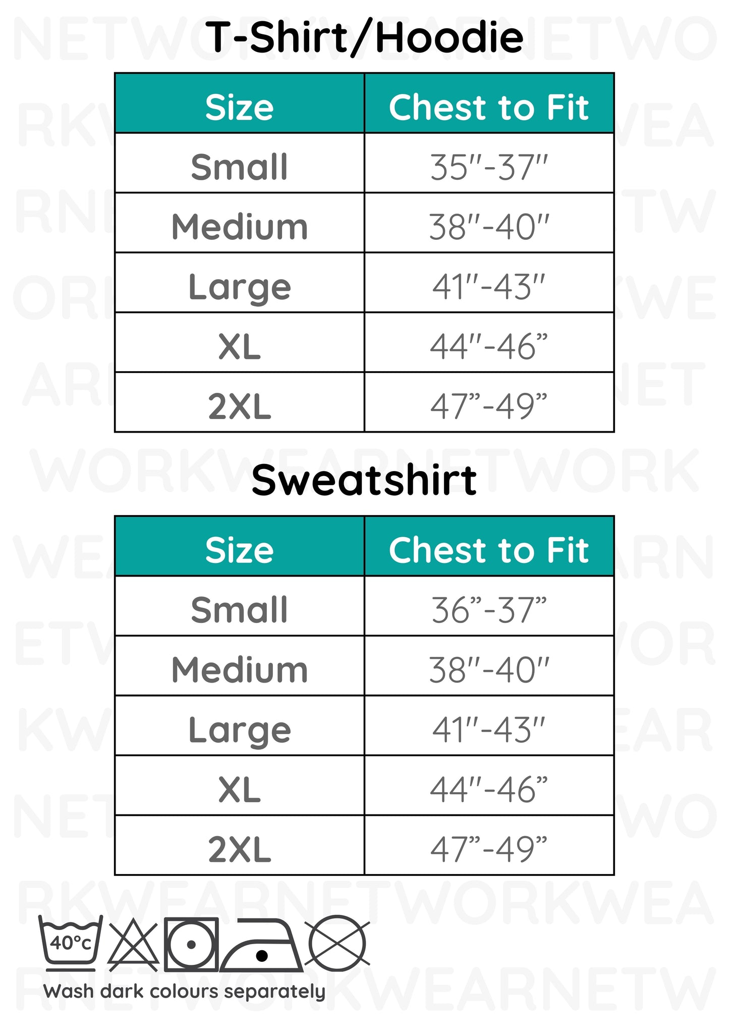 Team of 5 Core Bundle